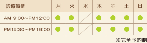 診療時間